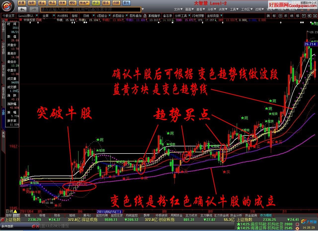 招联金融贷款年利率及还款方式解析